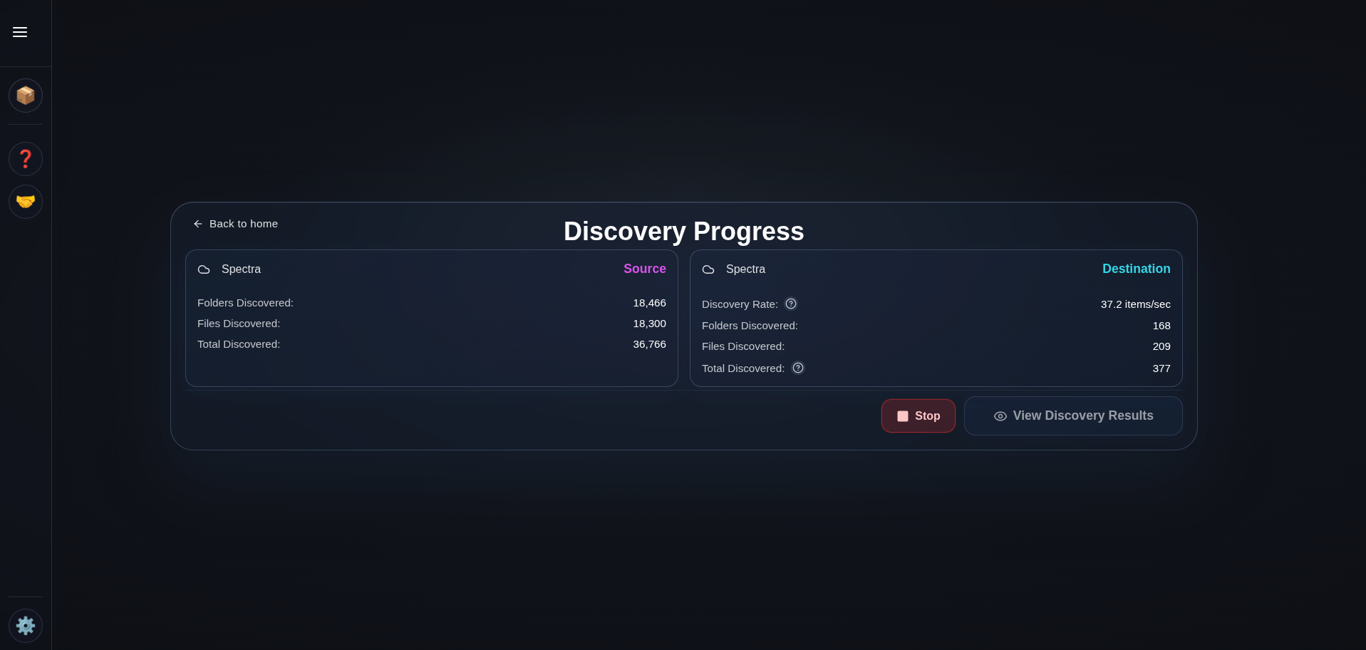 Discovery progress